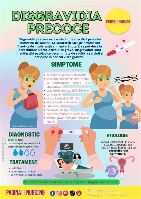 Infografic: Căi de deshidratare și recomandări alimentare în diareea în sarcină