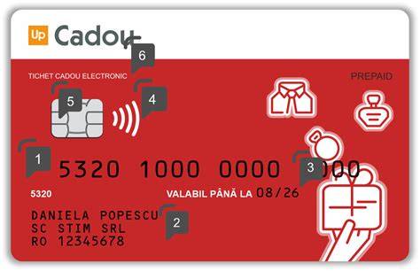 Infografic: cum functioneaza Up Cadou si avantajele fiscale