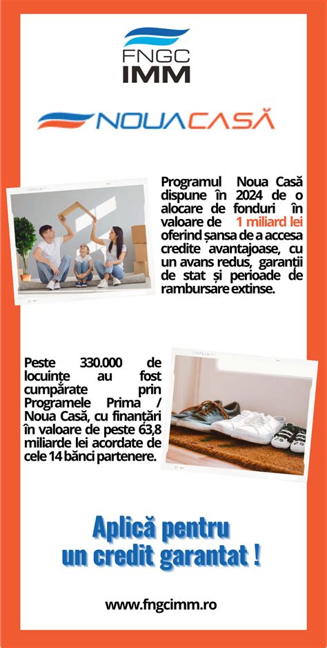Infografic: Structura plafonelor de garantare Noua Casă, 2024