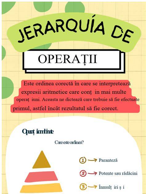 Infografic: Ierarhia protecțiilor la supratensiune SPD1 - SPD2 - SPD3