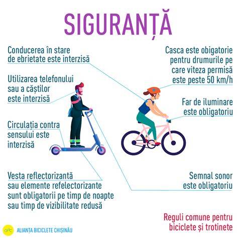 Infografic: Regulile vestimentației decente în biserică