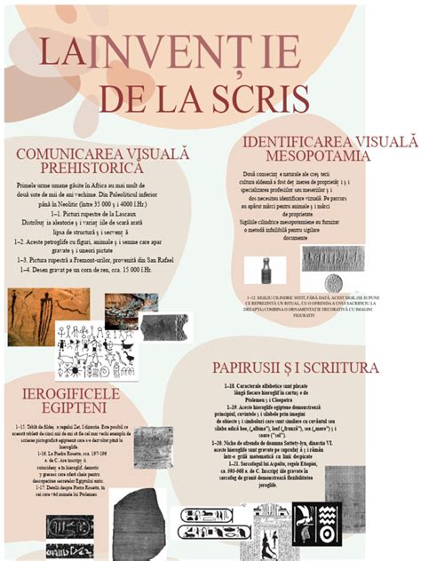 Infografic despre ordinea îngrijirilor după naștere: contactul piele-pe-piele, hrănire, somn, igienă