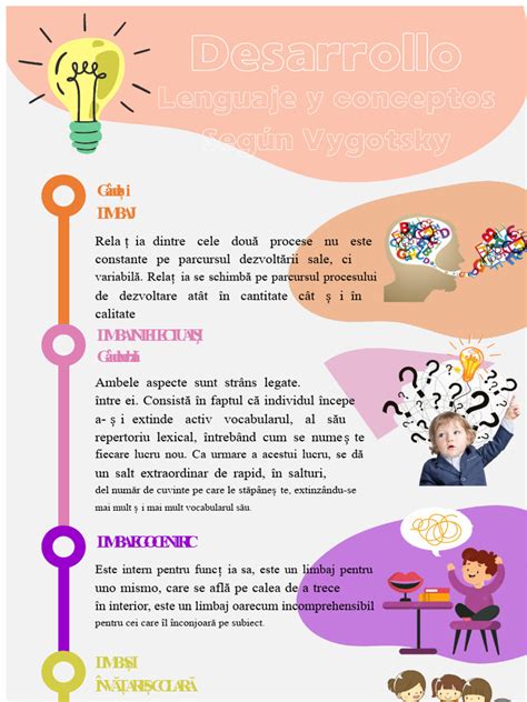 Infografic: Dezvoltare fetală în săptămâna 31 (poziție, creier, greutate, lungime)