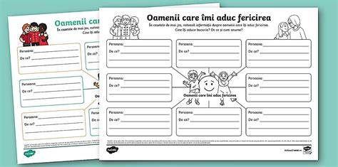 Hartă mentală a mai multor factori care afectează sănătatea mintală prenatală