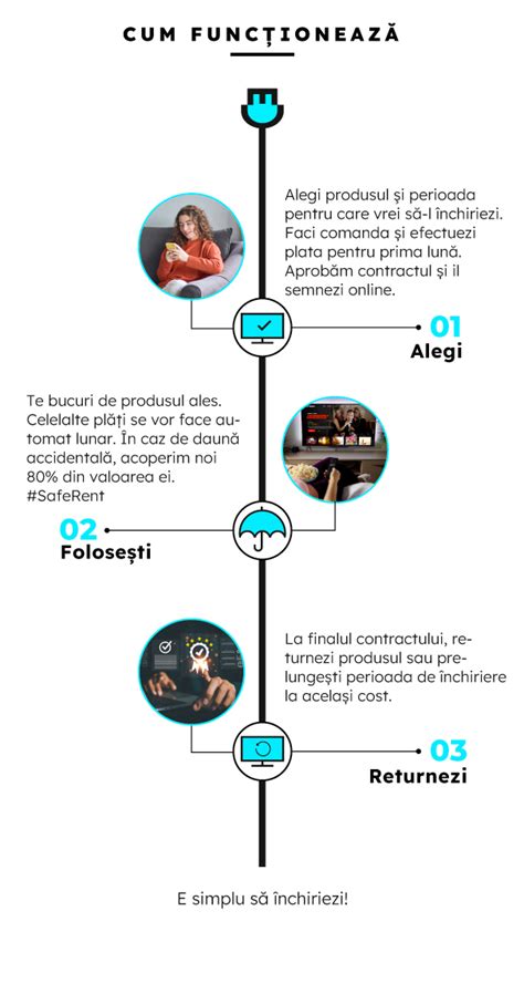 Infografic: cum funcționează principiul similitudinii în homeopatie