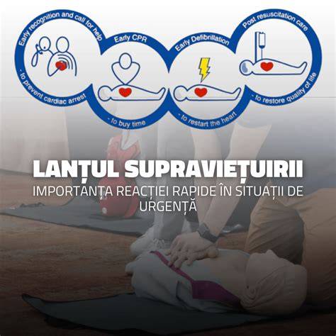 Infografic: Lanțul supraviețuirii și pașii primului ajutor