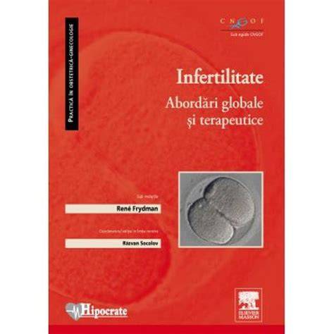 Inferieri vizuale: harta localizarii fibroamelor si principalele abordari terapeutice