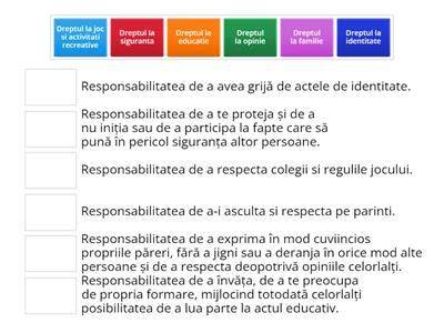 Infografic: flux reclamatie materno-fetal, termene si responsabilitati