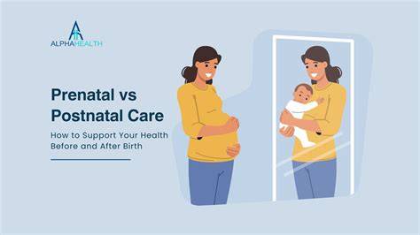 Diagramă: Concediul prenatal vs. postnatal în România