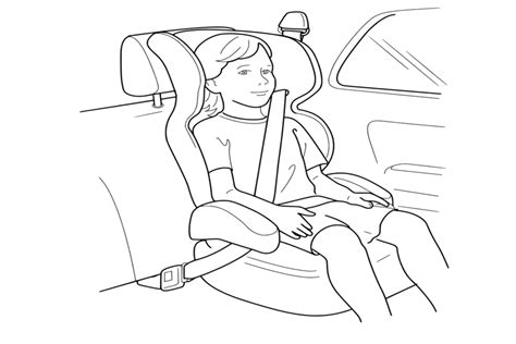 Ilustratie cu diverse grupe de varsta pentru scaune auto