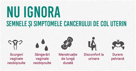 Diagrame: criterii de evaluare a parametrilor tumorali în cancerul de col uterin