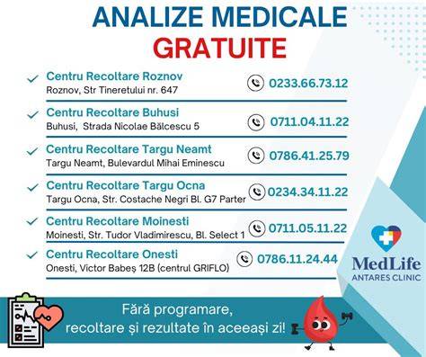 Infografie: Calea pacientului prin Policlinica Apusului: inscriere - programare - recoltare - rezultate