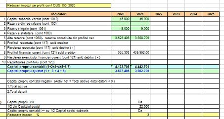 Calcul impozit cladiri