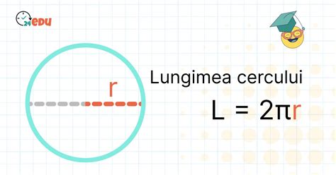 Diagrame biometrie fetală cu focus pe lungimea femurului