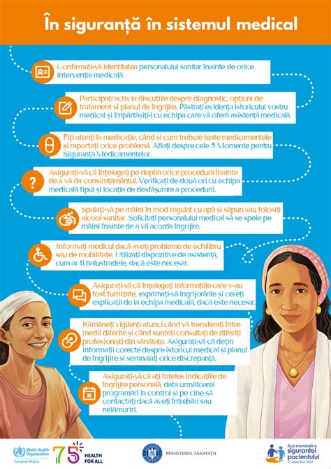 Infografic despre sistemul medical pediatric