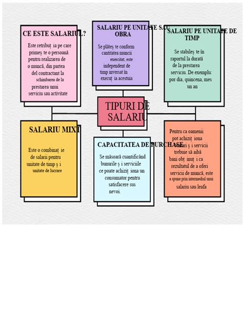 Harta a tipurilor de scutece si principii de selectie