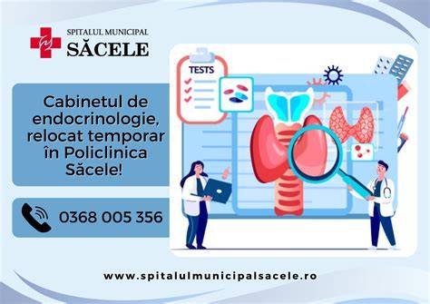 Infografic: „Fluxul de servicii ginecologice în Policlinica Săcele”