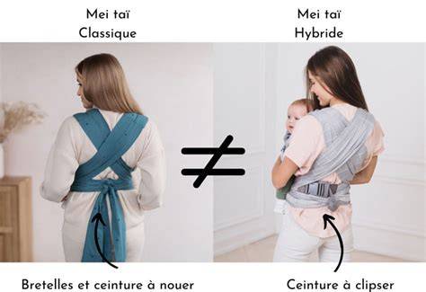 Comparativ: principalele tipuri de sisteme ergonomice (wrap, sling, mei tai, marsupiu)