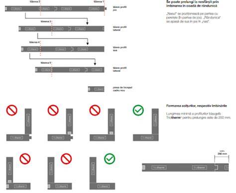 Infografic: Ghid de montaj al plasei de protecție pentru scări