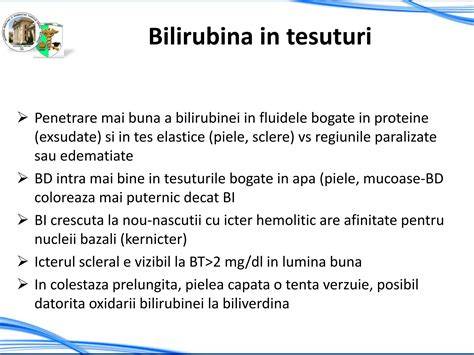 Infografic: mecanismul icterului, bilirubina indirectă vs directă, rolul ficatului