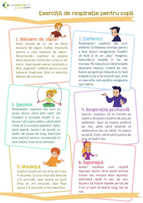 Ilustrație cu exerciții de respirație pentru gravide