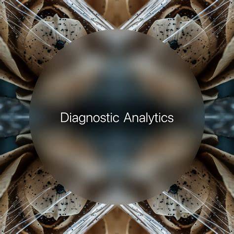 Flux grafic management placentar: diagnostic → monitorizare → decizie naștere