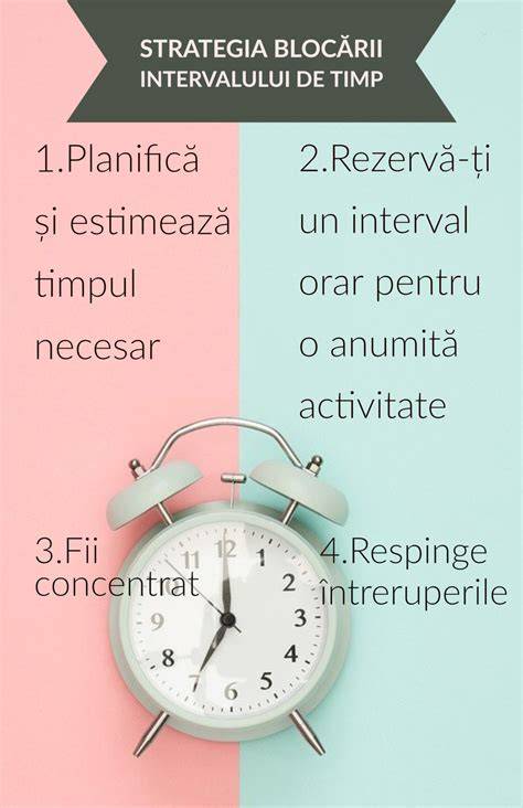 Infografic: abordări pentru limitarea timpului pe ecran la copii