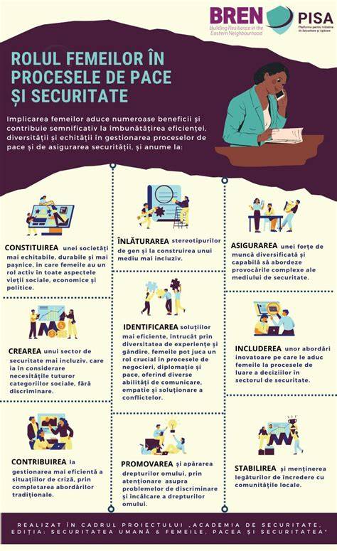 Infografic despre rolul poziției de dormit în sarcină și impactul placentei joase