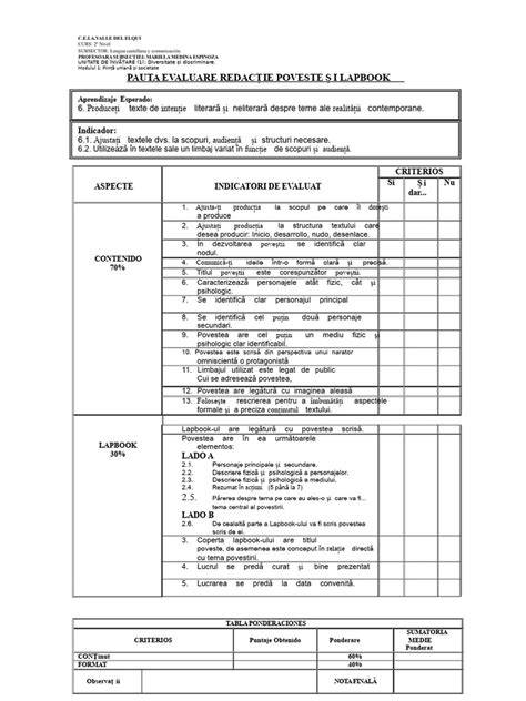 Infografic: Principalele componente ale expertizei medico-legale (evaluare medicala, punctaj traumatologic, rapoarte) - <tagimg>