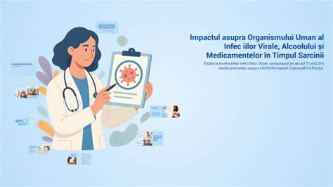 Cartogramă: distribuția utilizării medicamentelor OTC în timpul sarcinii