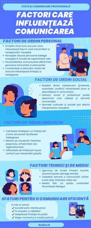 Infografic: factori care influențează creșterea părului (genetică, hormonal, nutriție, stres)