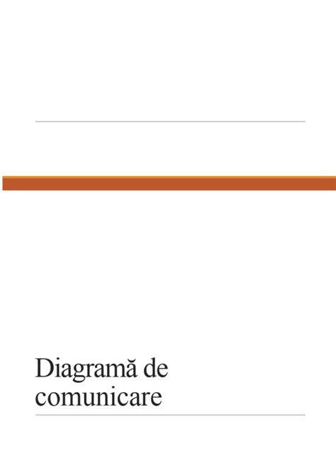 Diagramă: fluxul de comunicare între echipele medicale în pediatrie