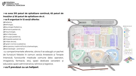 Infografic despre structura unui spital cu compartimentele principale (Pediatrie, Chirurgie, Recuperare, Laboratoare, Ambulator, ATI/UTI)