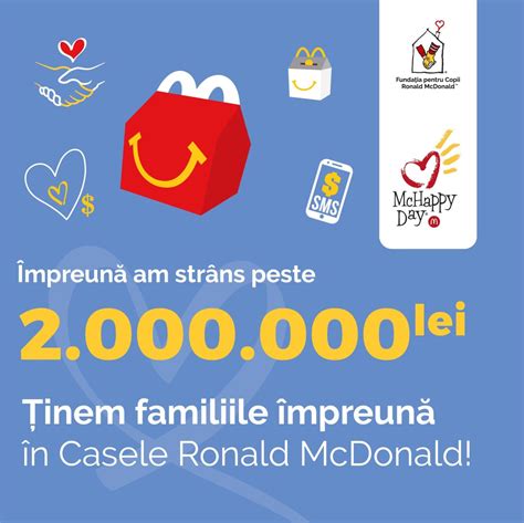 Logo Fundatia Ronald McDonald si Casele Ronald McDonald