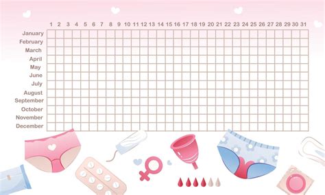Calendar menstrual