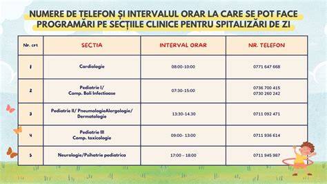 Infografic: traseu clinic pentru programări și consultații