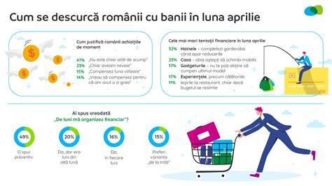 Infografic: Fluxul de cumpărături pentru bebeluși în Cluj-Napoca (online vs. showroom)