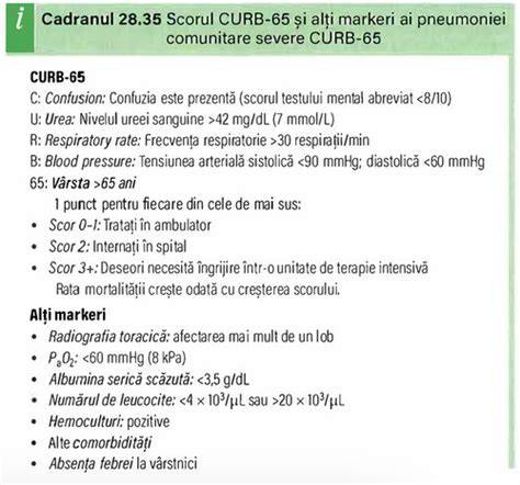 Infografic: Cauzele pneumoniei la copii (bacterii, virusuri, fungi, aspiratie)