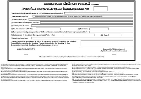 Hartă cu locațiile cabinetelor medicale