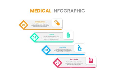 Infografica: Etapele avortului medicamentos