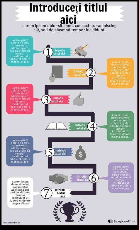 Afișare infografică: Flux de eliberare a parafei medicului