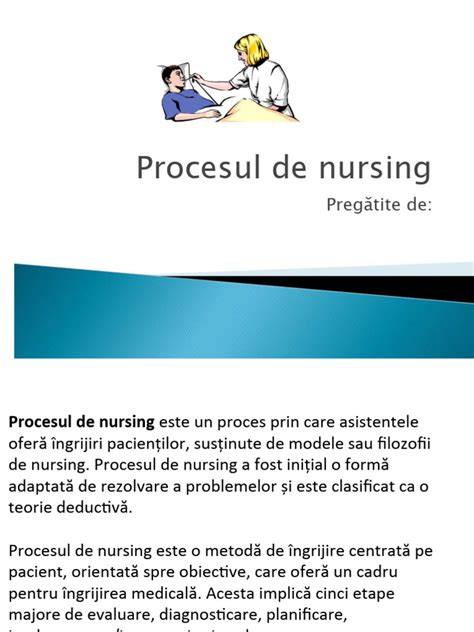 Infografie: procesul de nursing în ginecologie