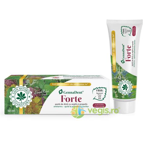 Diagramă: ingrediente comune în paste de dinți sigure pentru gravide