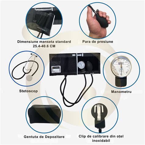 Monitorizarea tensiunii arteriale