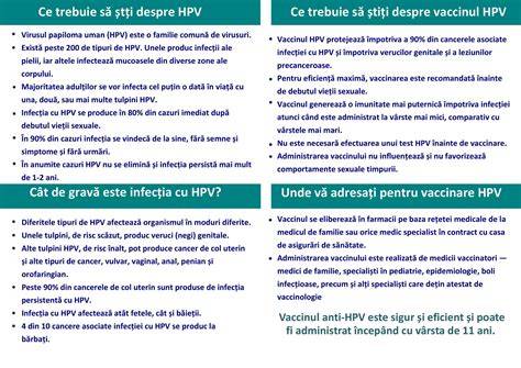 Cartografiere: Distribuția globală a genotipurilor HPV de risc înalt