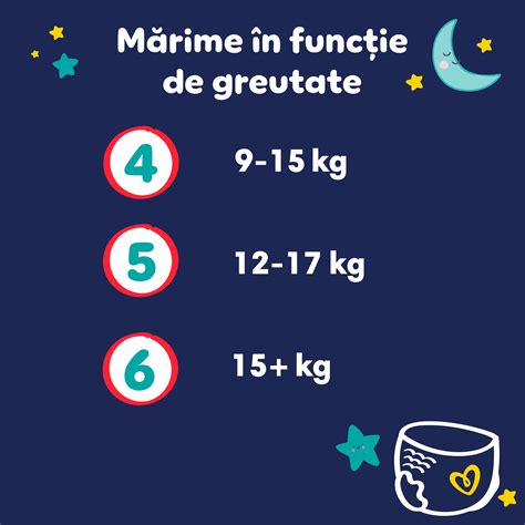 Infografie: Comparativ între Pampers Pants mărimea 5 și alte sisteme Pampers