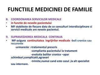 Diagramă: fluxul de servicii pentru pacientul la medic de familie Regina Maria