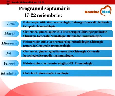 Infografic: traseu contact Dr. Tatiana Oprea si cum se face programarea