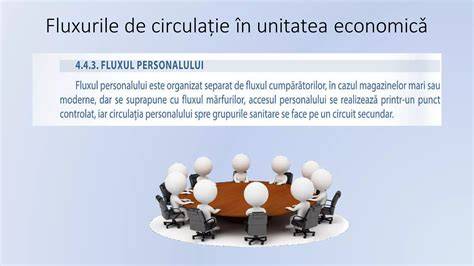 Infografic: Fluxul de lucru într-o unitate de chirurgie spinală pediatrică