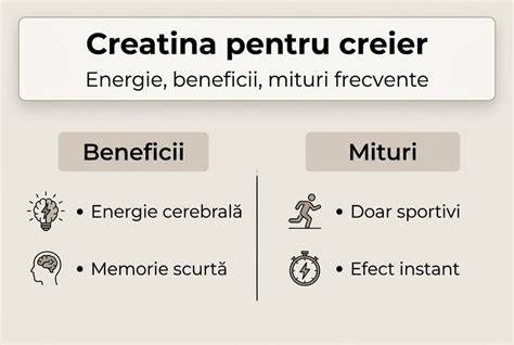 Infografic: Cum acționează ibuprofenul în organism și în sarcină